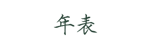 年表